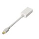 AISENS A125-0138 adaptador de cable Mini DisplayPort HDMI Blanco